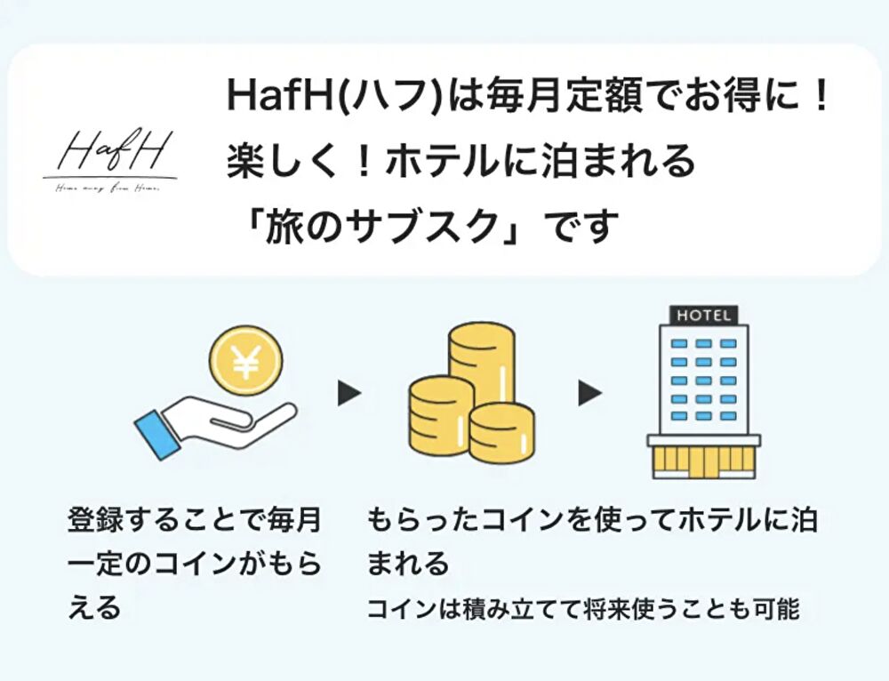 ホテルサブスクを利用して東京で安く暮らす